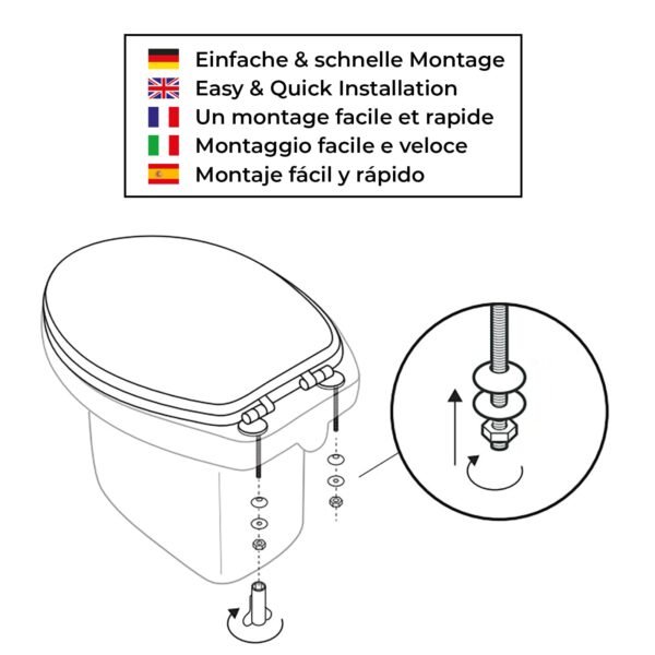 WC Sitz mit Absenkautomatik – hochwertige Toilettendeckel aus Holz – “Alp Meadow” – Bild 2
