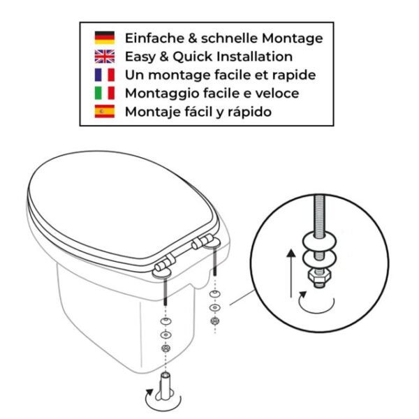 WC Sitz mit Absenkautomatik – hochwertige Toilettendeckel aus Holz – Blue Tiger – Bild 2